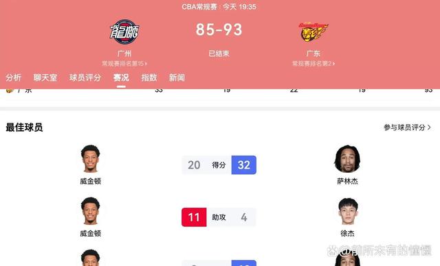 国际比赛日突围战来临；广州队围绕足总杯单刀错失；态度坚定；阵容厚度经受考验的简单介绍
